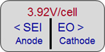 3.92V的電池電壓顯示為中性；較低的電壓會增加SEI，從而增加EO